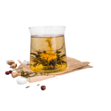 Фиточаи и травяные сборы